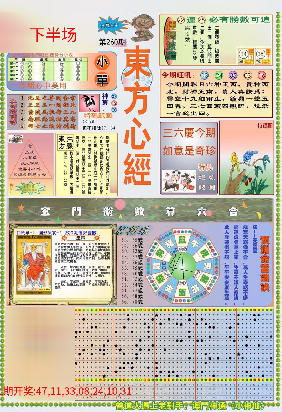 (新版)东方心经A